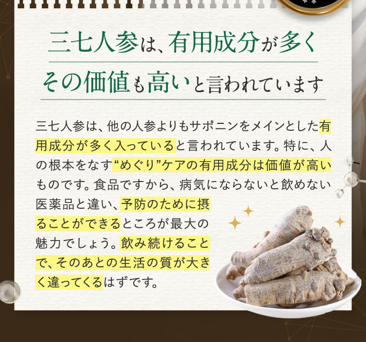 三七人参は、有用成分が多くその価値も高いと言われています 三七人参は、他の人参よりもサポニンをメインとした有用成分が多く入っていると言われています。特に、人の根本をなす“めぐり”ケアの有用成分は価値が高いものです。食品ですから、病気にならないと飲めない医薬品と違い、予防のために摂ることができるところが最大の魅力でしょう。飲み続けることで、そのあとの生活の質が大きく違ってくるはずです。